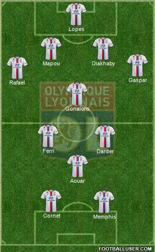 Olympique Lyonnais Formation 2017