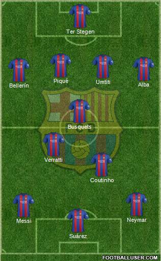 F.C. Barcelona Formation 2017