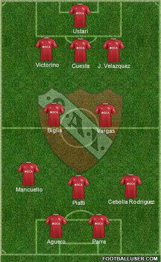 Independiente Formation 2017