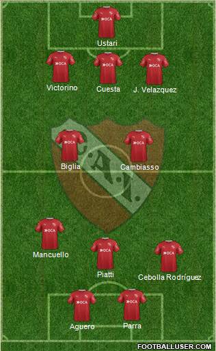 Independiente Formation 2017