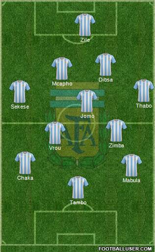 Argentina Formation 2017