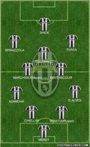 Juventus Formation 2017