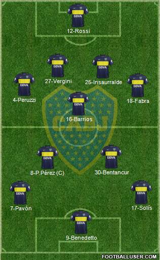 Boca Juniors Formation 2017