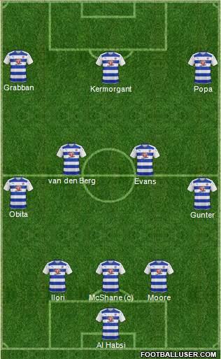 Reading 3-4-3 football formation