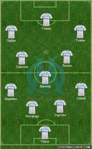 Olympique de Marseille Formation 2017