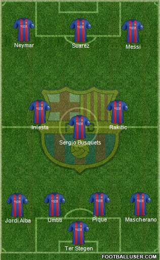 F.C. Barcelona Formation 2017