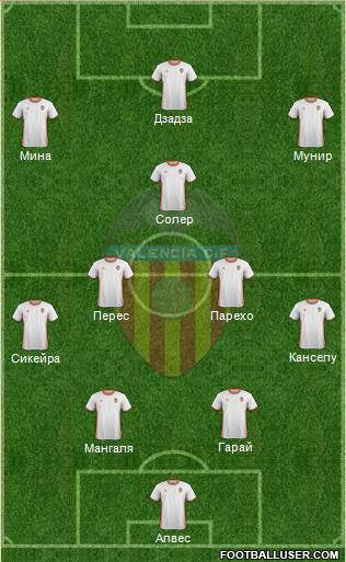 Valencia C.F., S.A.D. Formation 2017