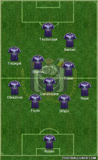 RSC Anderlecht Formation 2017