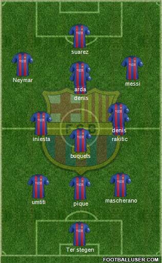 F.C. Barcelona Formation 2017