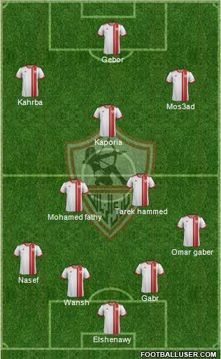 Zamalek Sporting Club Formation 2017