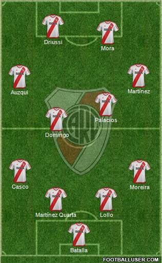 River Plate Formation 2017