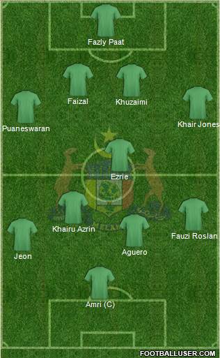 Melaka Formation 2017