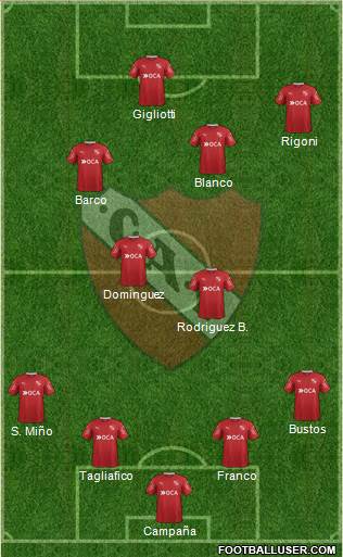 Independiente Formation 2017