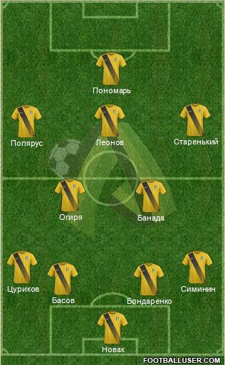 PFC Olexandriya Formation 2017