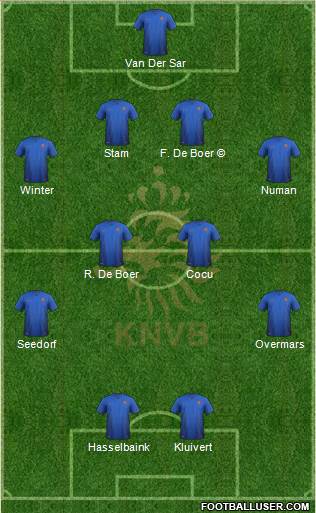 Holland Formation 2017