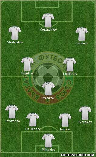Bulgaria Formation 2017
