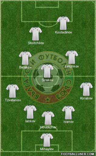 Bulgaria Formation 2017