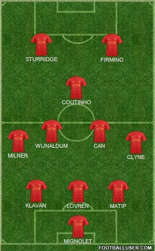 Liverpool Formation 2017