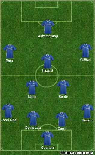 Chelsea Formation 2017