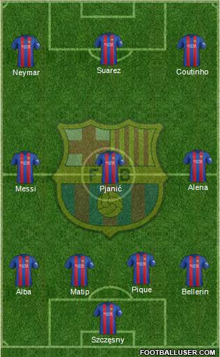 F.C. Barcelona Formation 2017