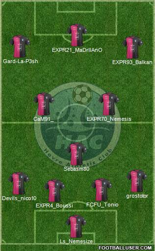Havre Athletic Club Formation 2017