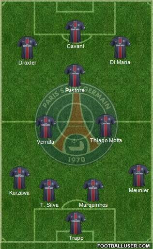 Paris Saint-Germain Formation 2017