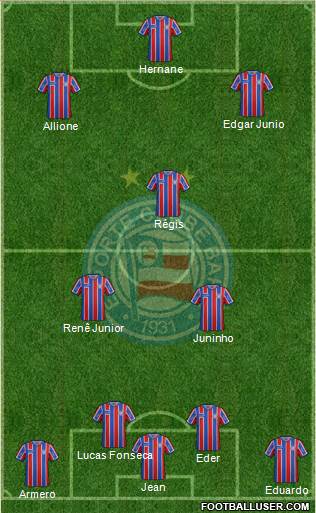 EC Bahia Formation 2017