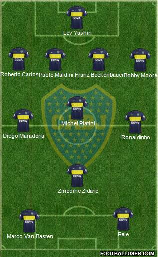 Boca Juniors Formation 2017