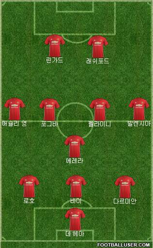 Manchester United Formation 2017