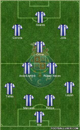Futebol Clube do Porto - SAD Formation 2017