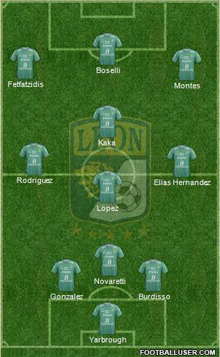 Club Deportivo León football formation