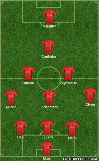 Liverpool Formation 2017