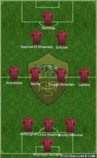 AS Roma Formation 2017