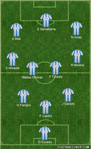 Huddersfield Town Formation 2017