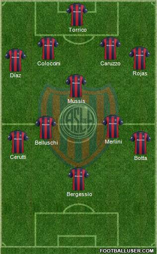 San Lorenzo de Almagro Formation 2017