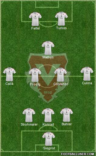 FC Vaduz Formation 2017