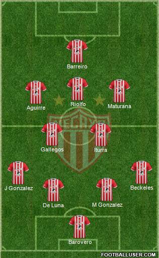 Club Deportivo Necaxa Formation 2017