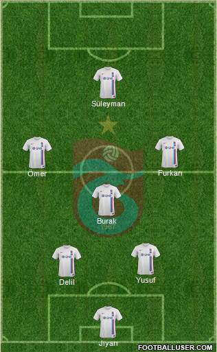 Trabzonspor Formation 2017
