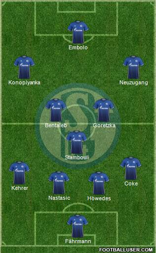 FC Schalke 04 Formation 2017
