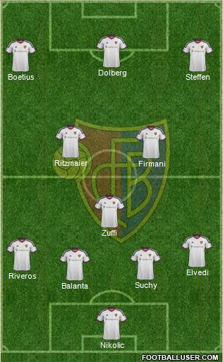 FC Basel football formation