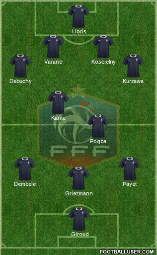 France Formation 2017