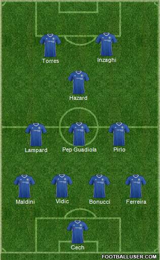 Chelsea Formation 2017