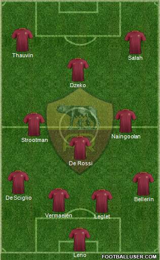 AS Roma Formation 2017