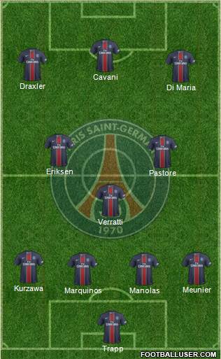 Paris Saint-Germain Formation 2017