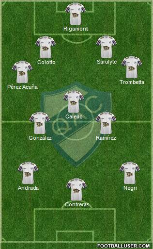 Quilmes 4-3-3 football formation