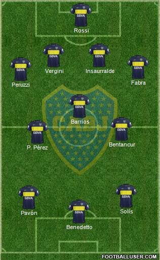 Boca Juniors Formation 2017