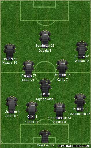 Chelsea Formation 2017