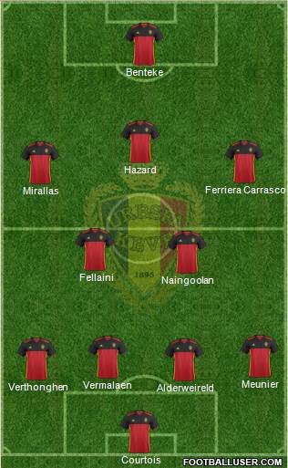 Belgium Formation 2017