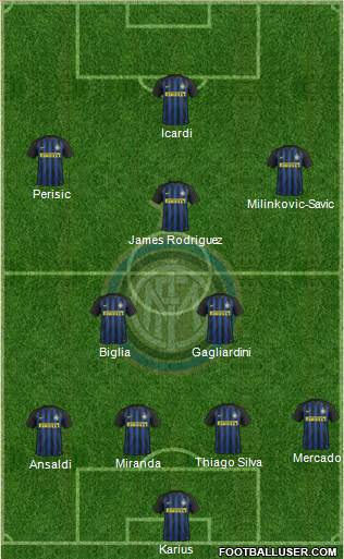 F.C. Internazionale Formation 2017