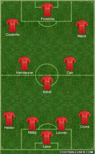 Liverpool Formation 2017